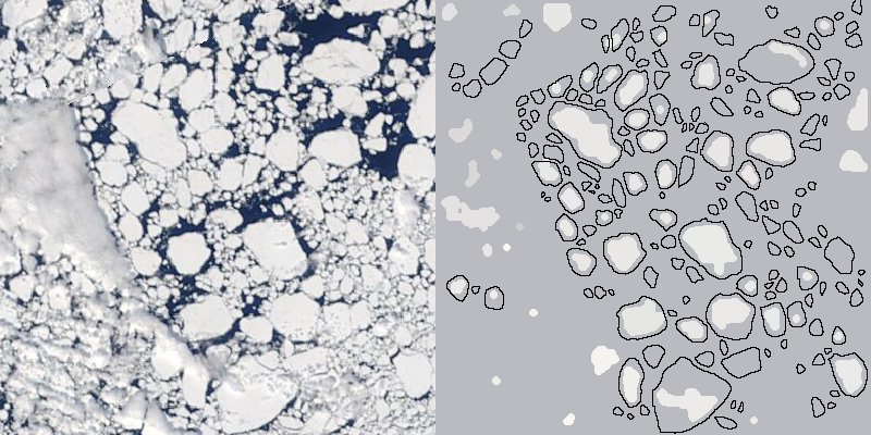 Example block output