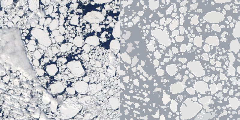 Example block output